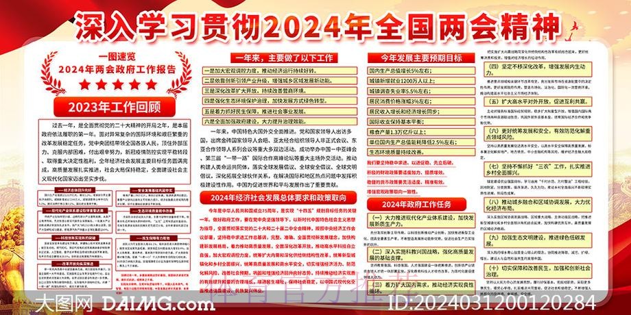 中国篮协学习贯彻全国两会精神
